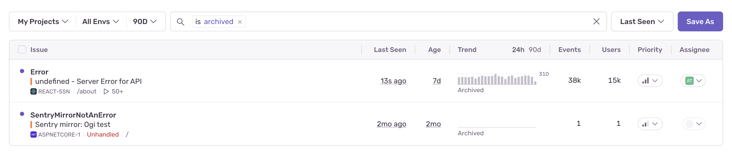 List of Archived Issues