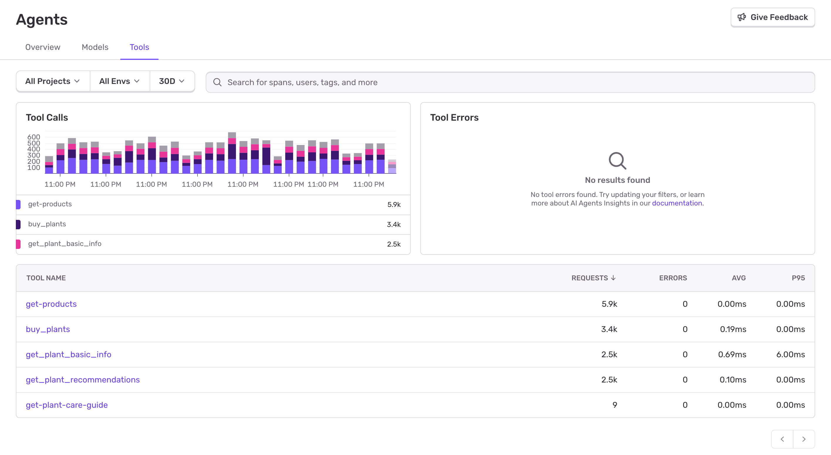 AI Agents Monitoring Tools
